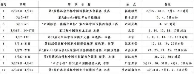 医院的主治医生诧异的问：据我所知，脊椎损伤，全世界都没有好办法，就算是那些世界富豪，伤了脊椎也只能在床上躺着，霍金这么厉害，得了肌肉萎缩性侧索硬化症，一辈子也只能坐在轮椅上，只有三根手指可以动，你怎么这么有自信？刘仲景笑了笑，高傲的说：因为我有一味神药，只要给病人服下，病人很快便能痊愈。